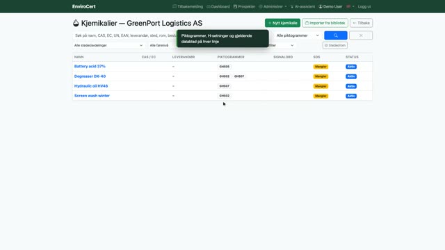 Stoffkartotek
